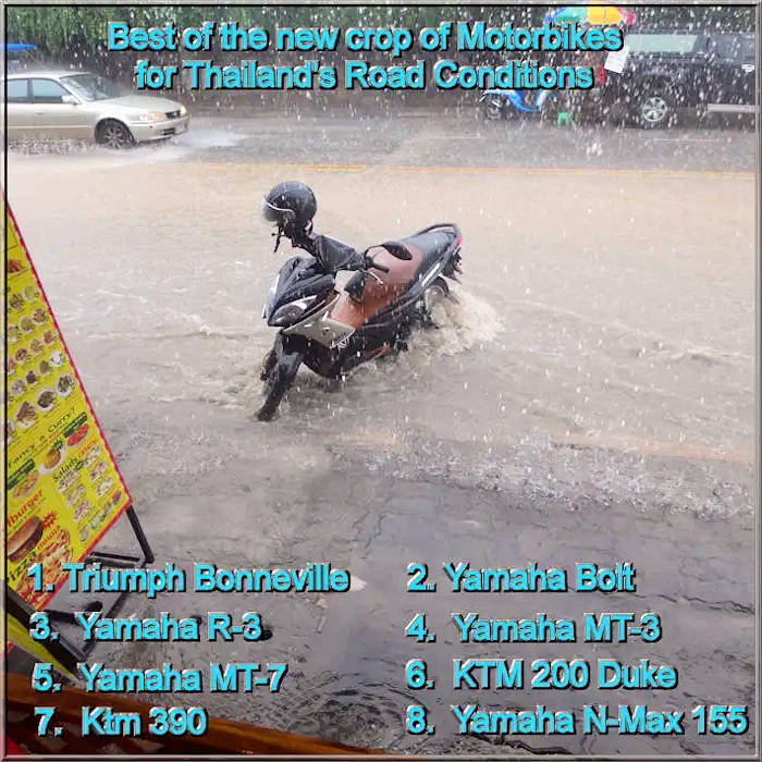picture:  Outlines the criteria for judging which is the best motorbike